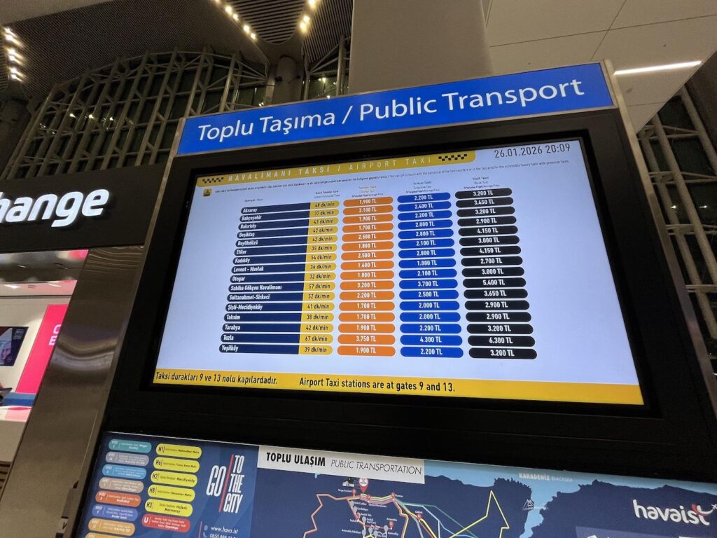 Fare Board for Yellow, Turquoise & Black Istanbul Taxis